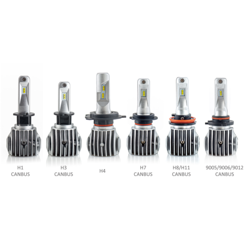 H1 Car LED Headlight Fog Light